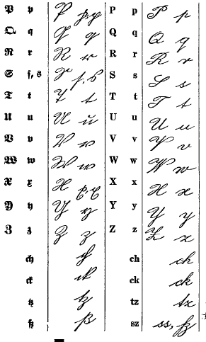 筆記体 聖書の言語入門