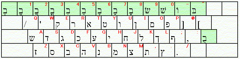 キーボード配列 聖書の言語入門